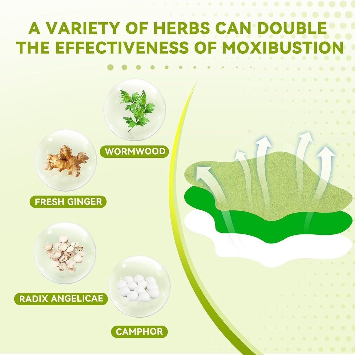 Painshield™ - Pain Relief Knee Patches